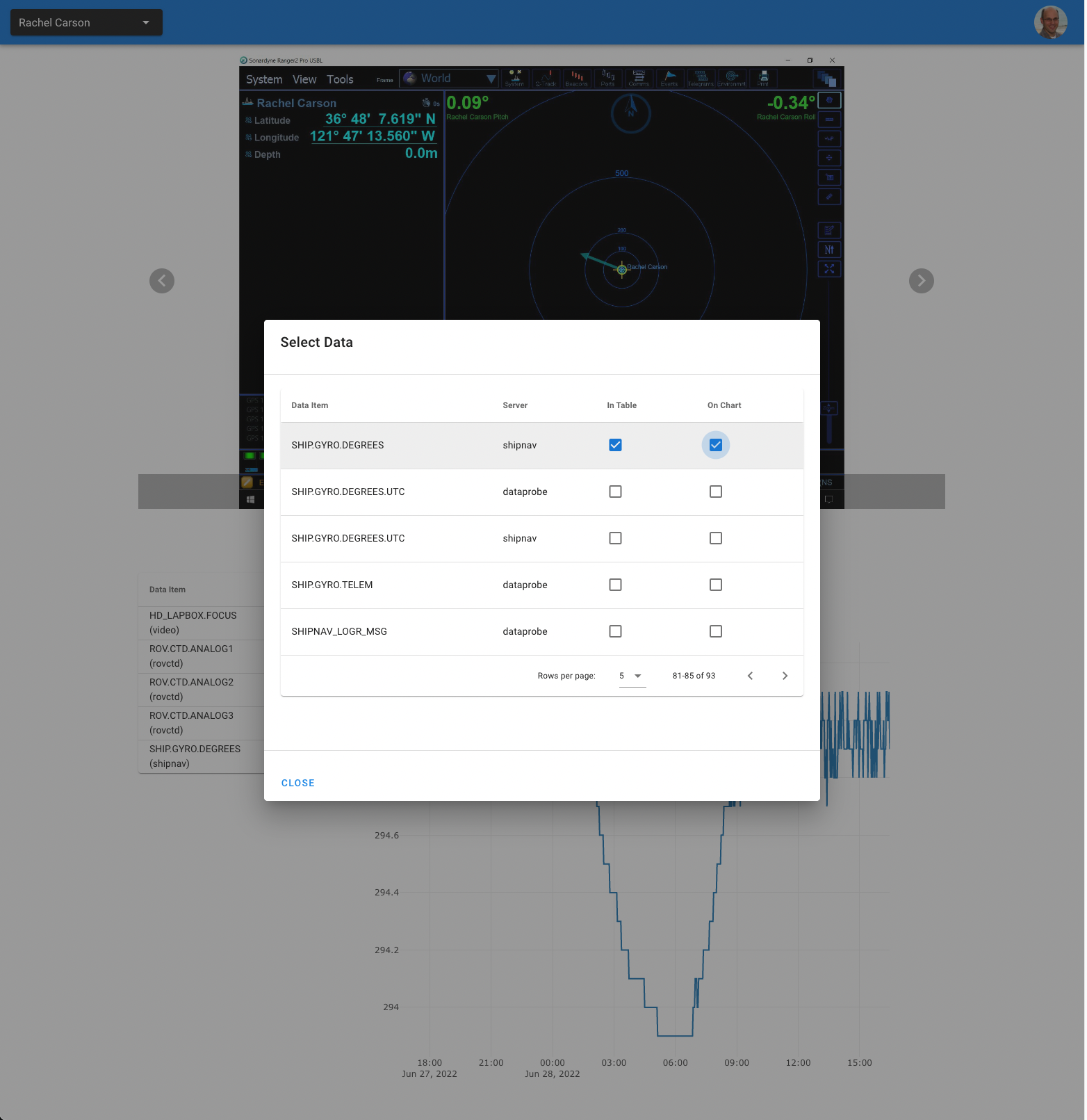Choosing Chart Data