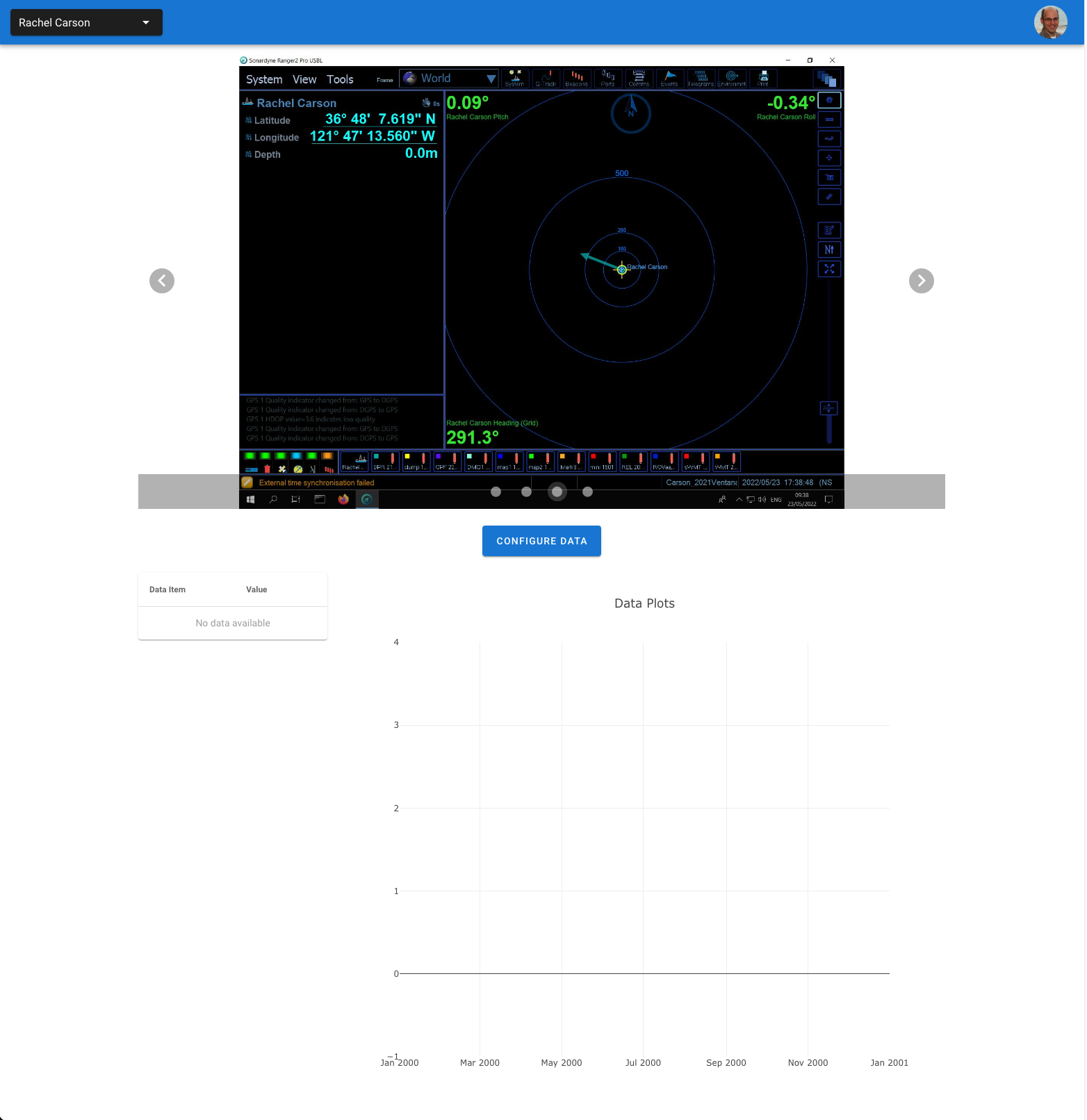 Screen Grabs and Data